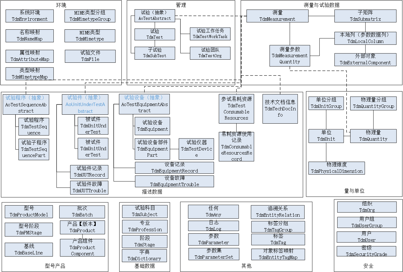 1761206826720630.png TODS总图2025.3.4.png